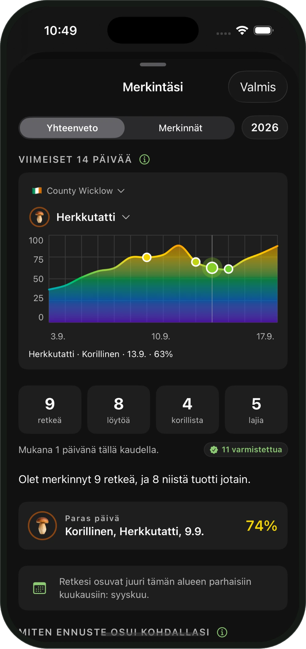 Merkintäsi