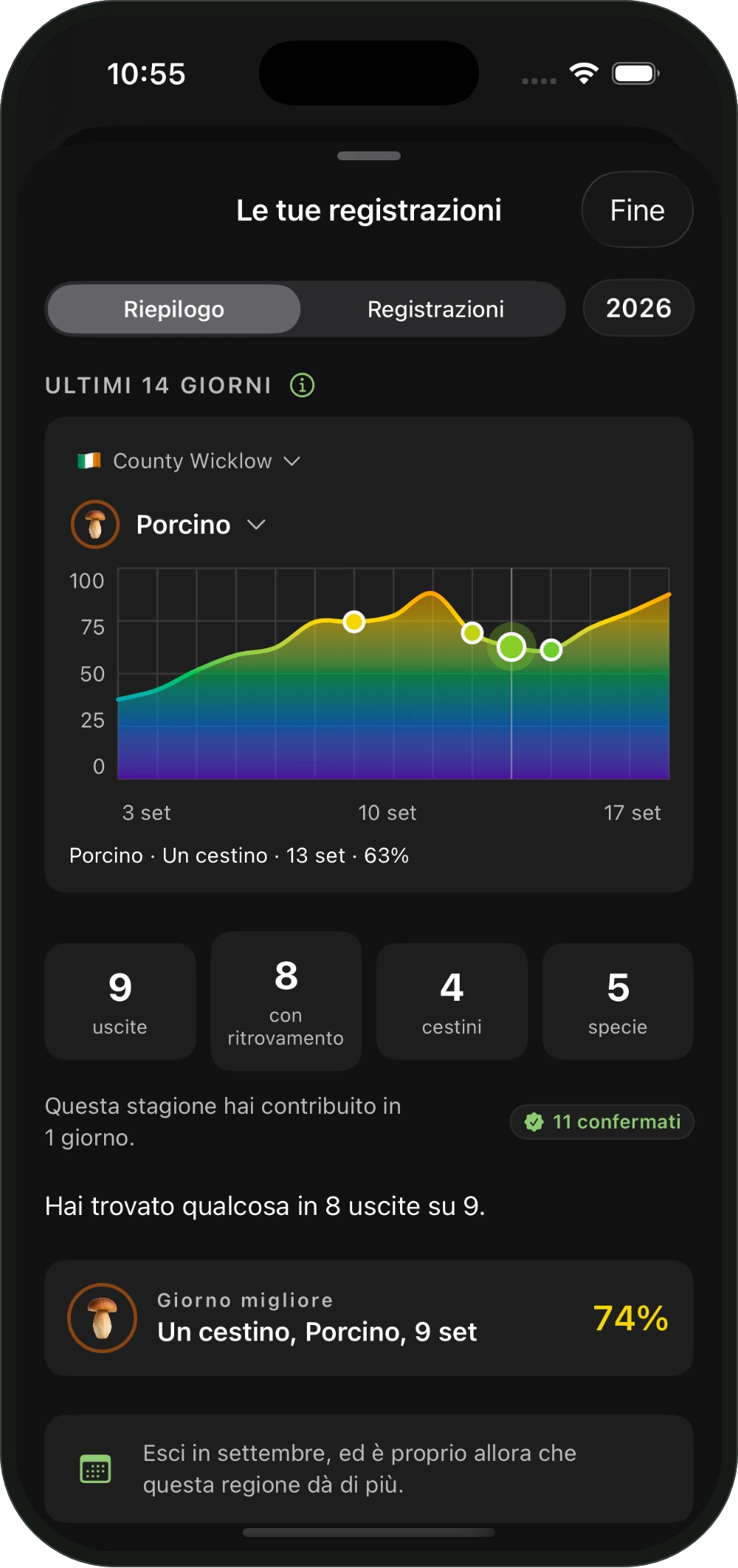 Le tue registrazioni