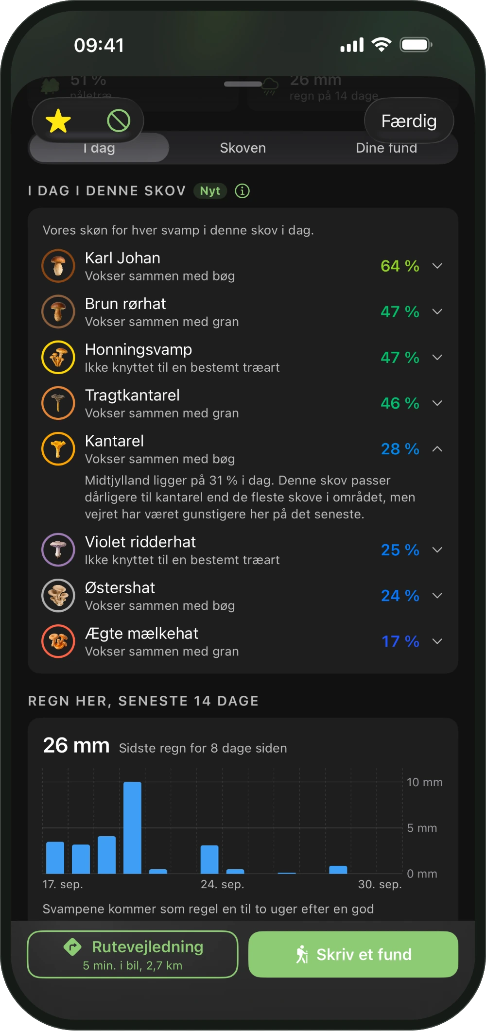 En skovs kort