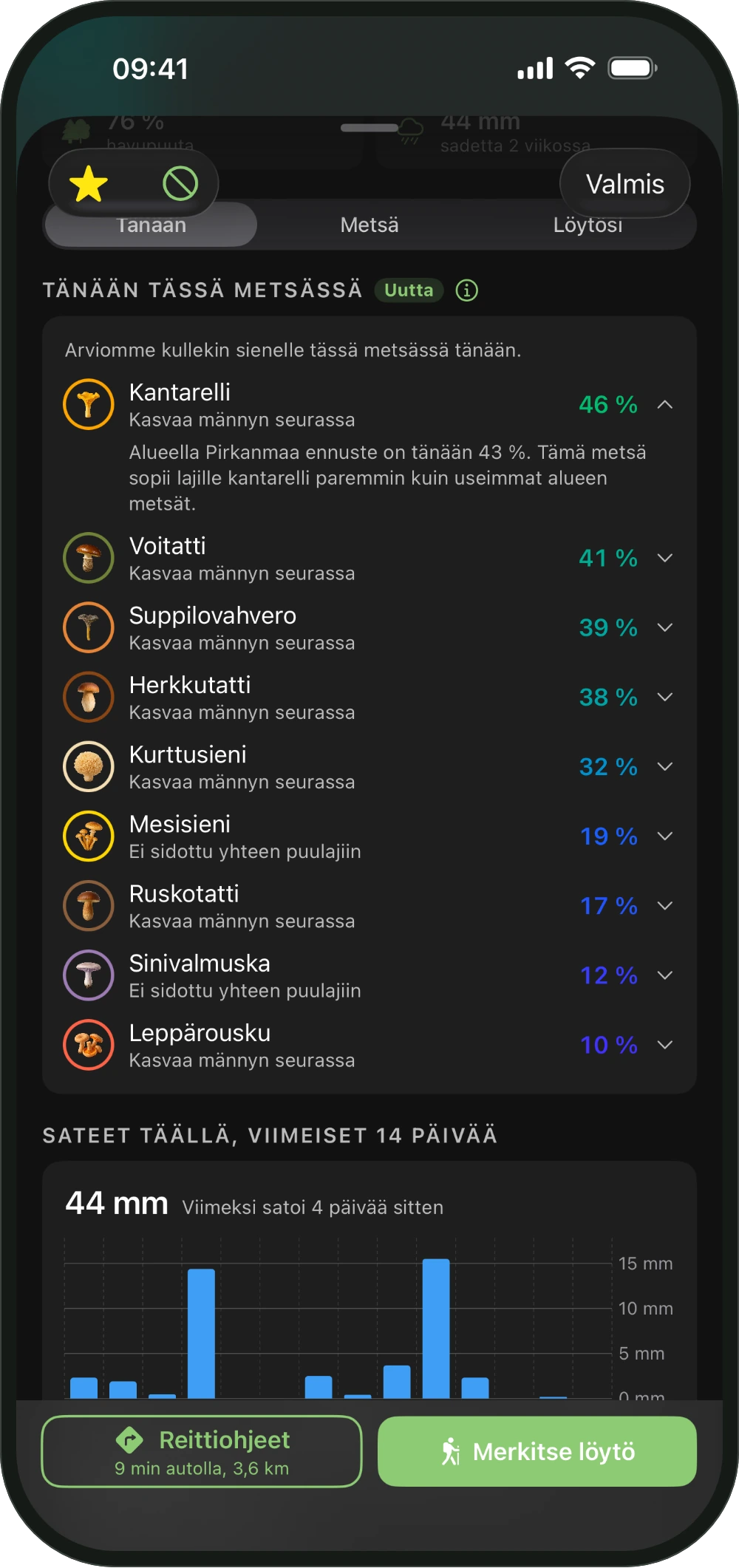 Metsän kortti