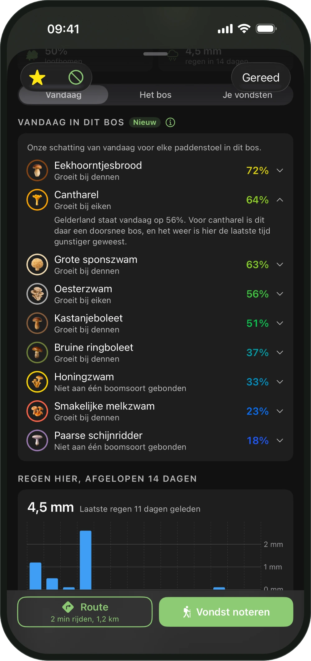 De kaart van een bos