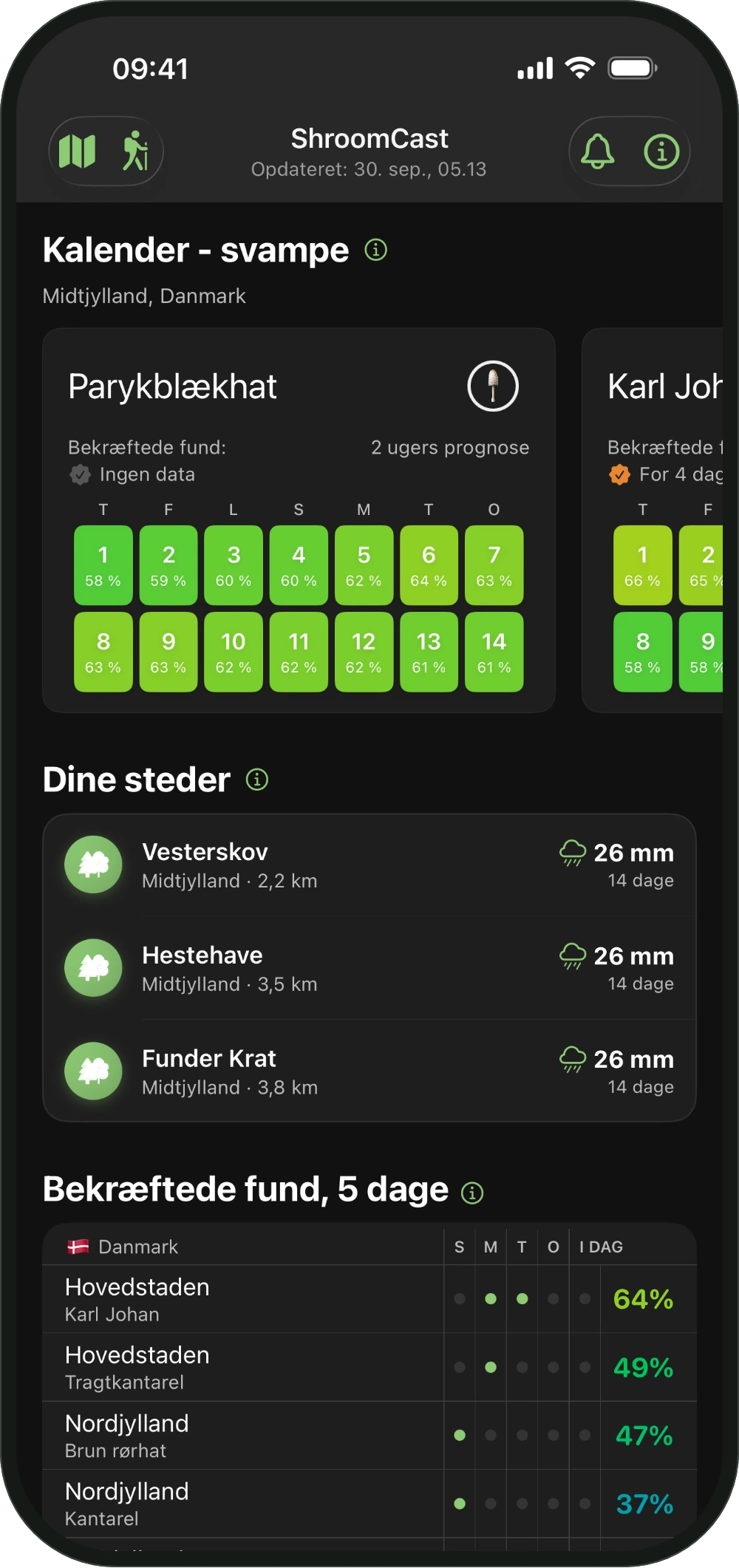 Forsiden med bekræftede fund