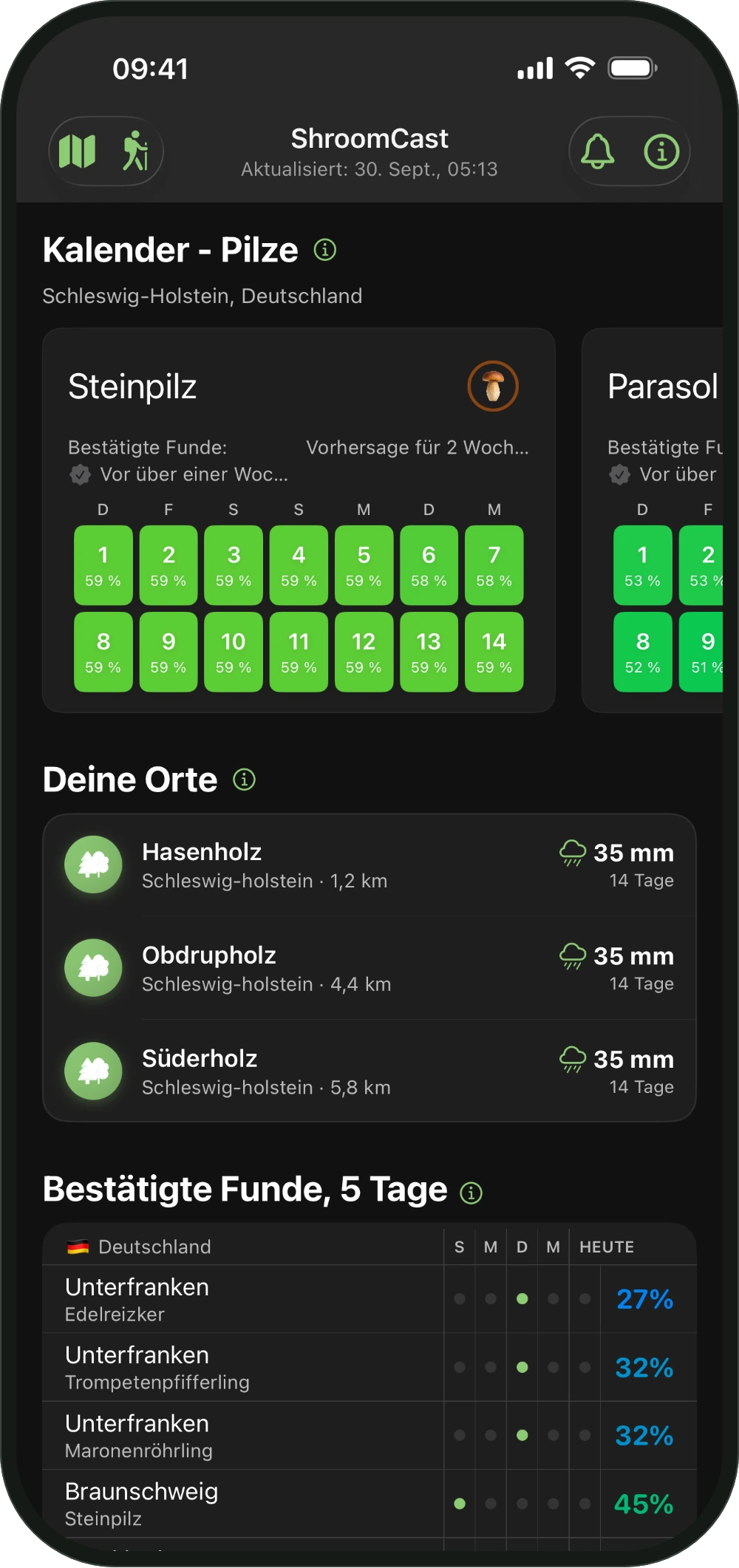 Die Startseite mit bestätigten Funden