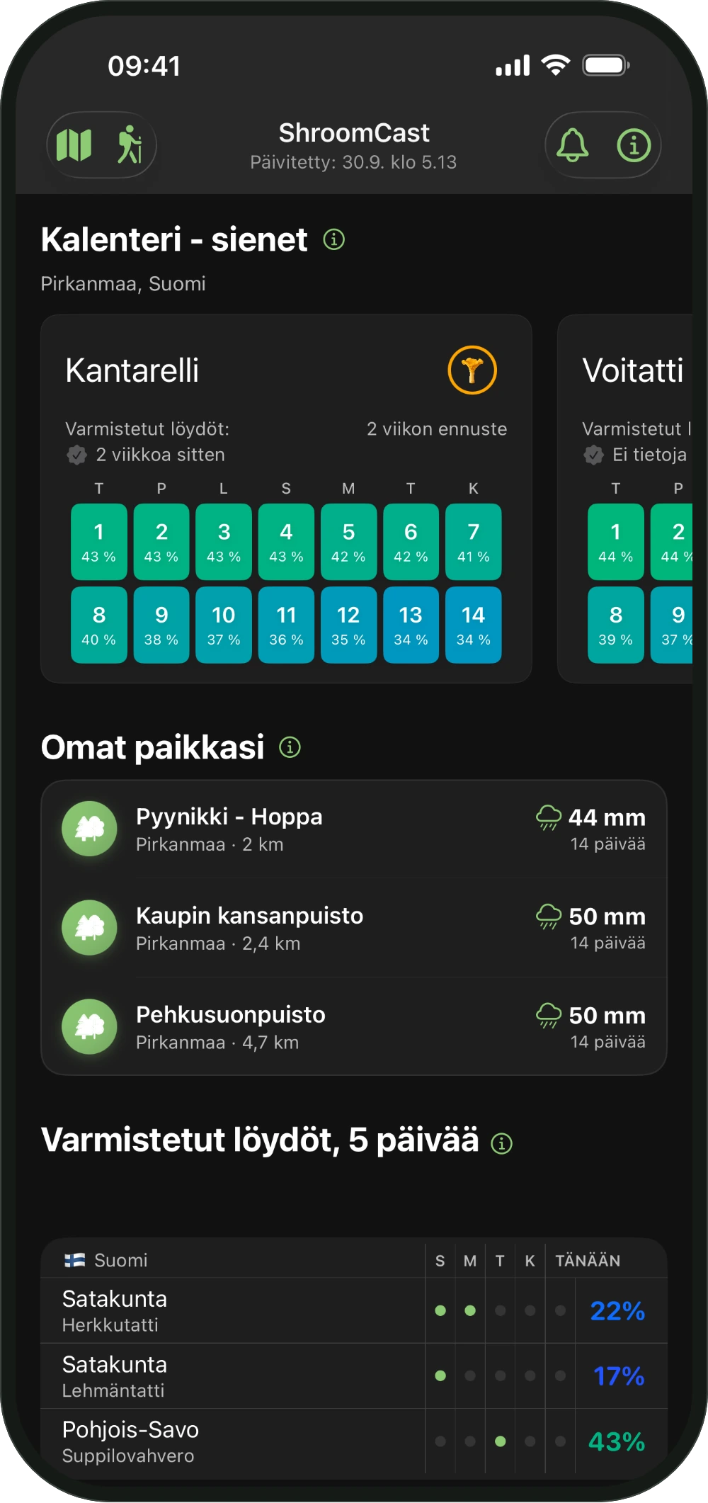 Aloitusnäkymä ja varmistetut löydöt