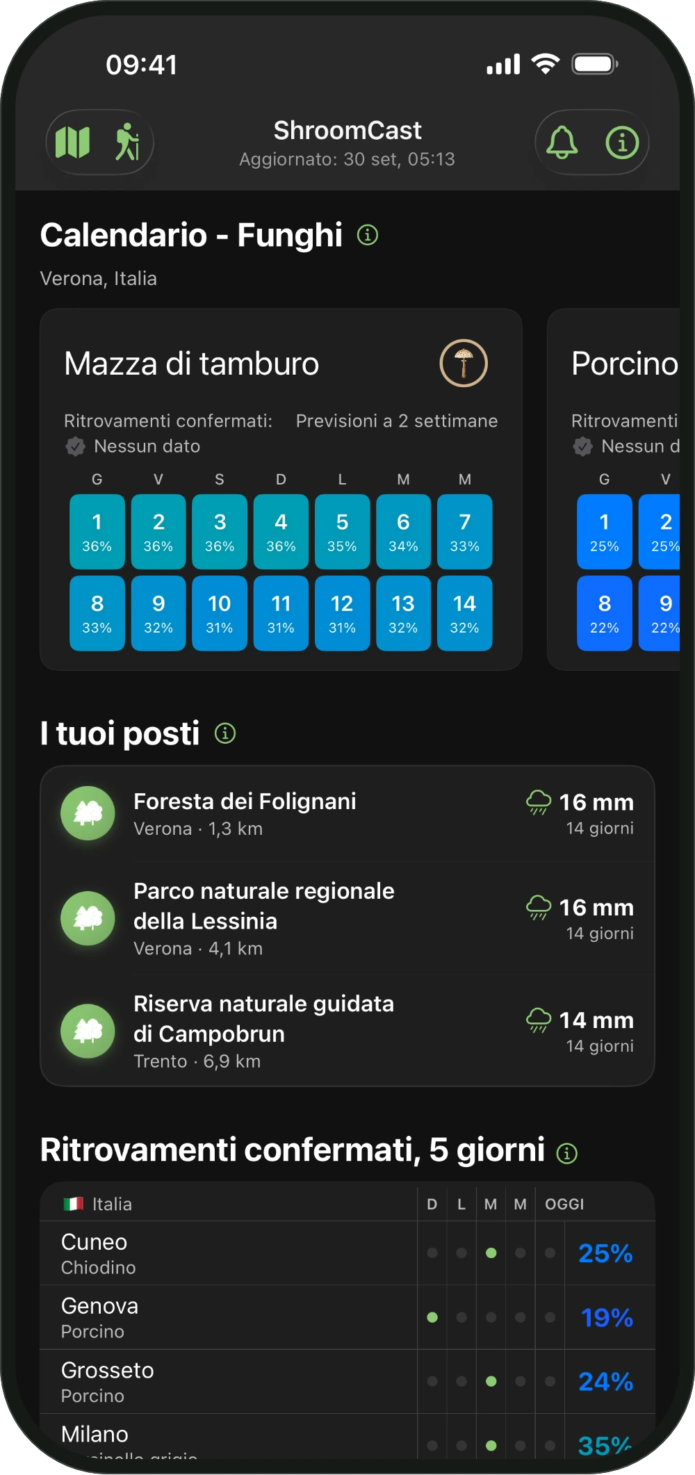La schermata iniziale con i ritrovamenti confermati