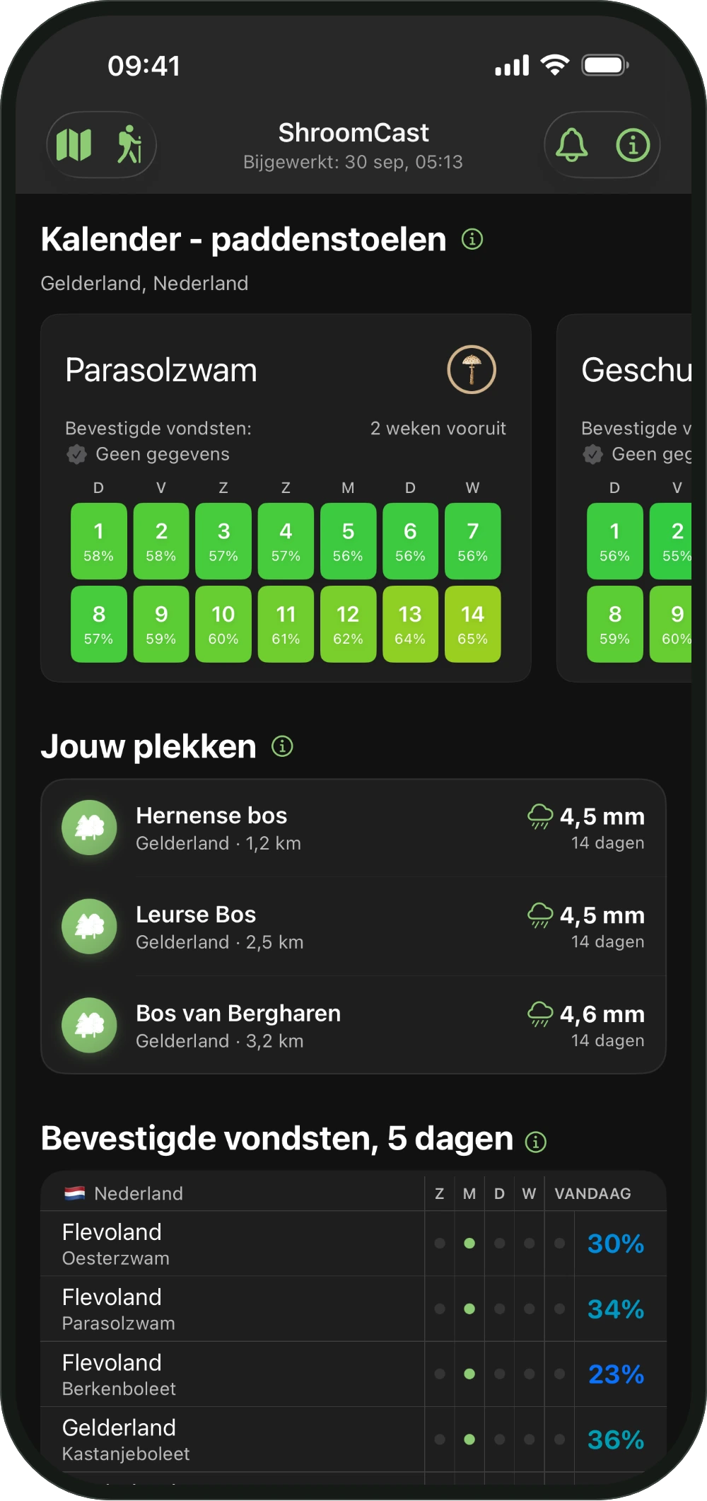 De startpagina met bevestigde vondsten