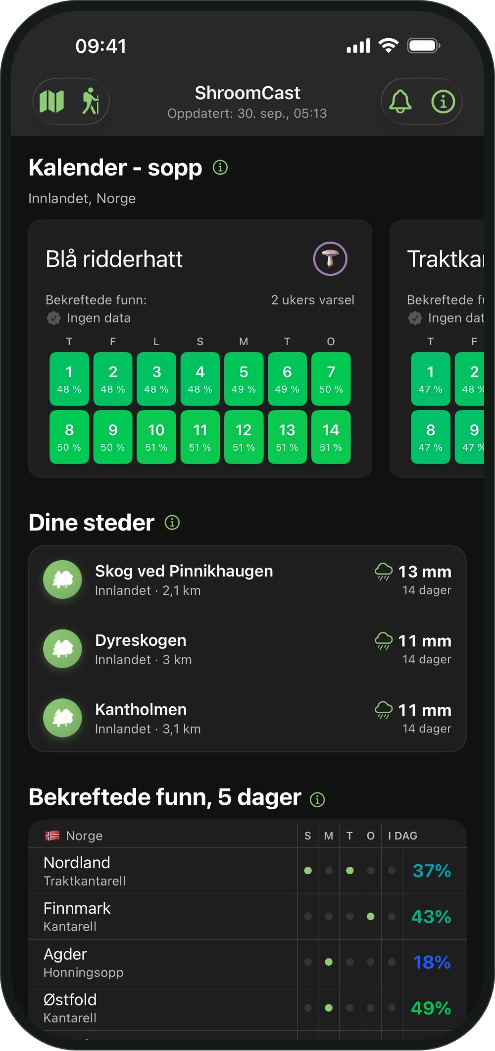 Forsiden med bekreftede funn