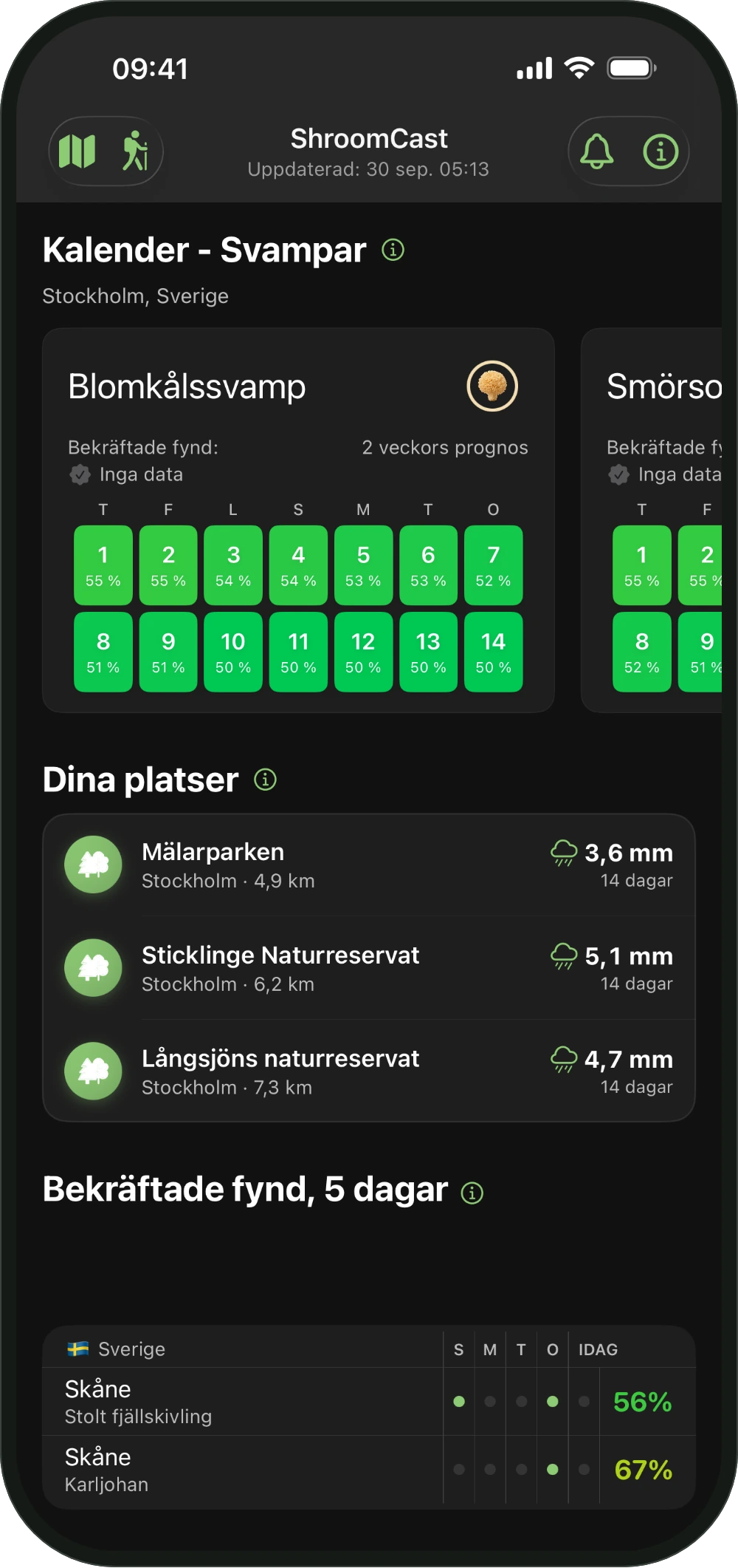 Startsidan med bekräftade fynd