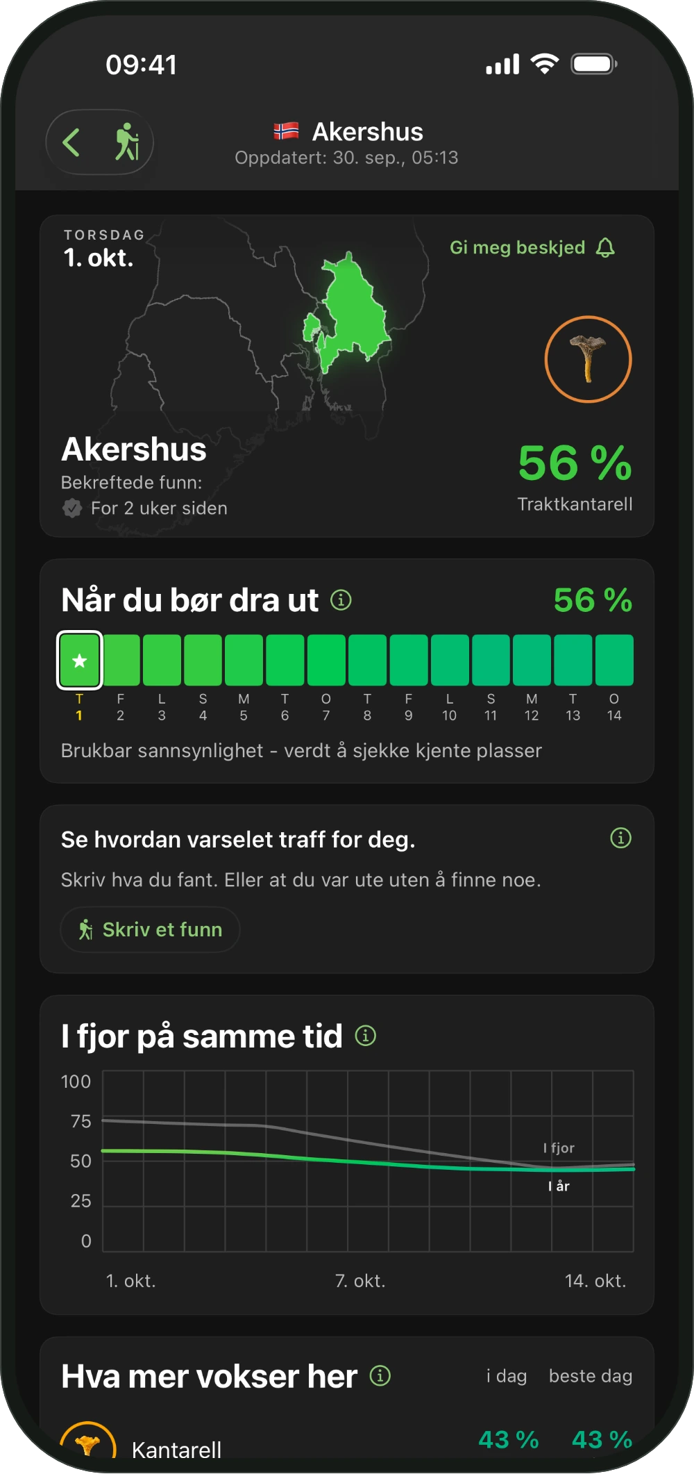 En region med Hvorfor dette varselet