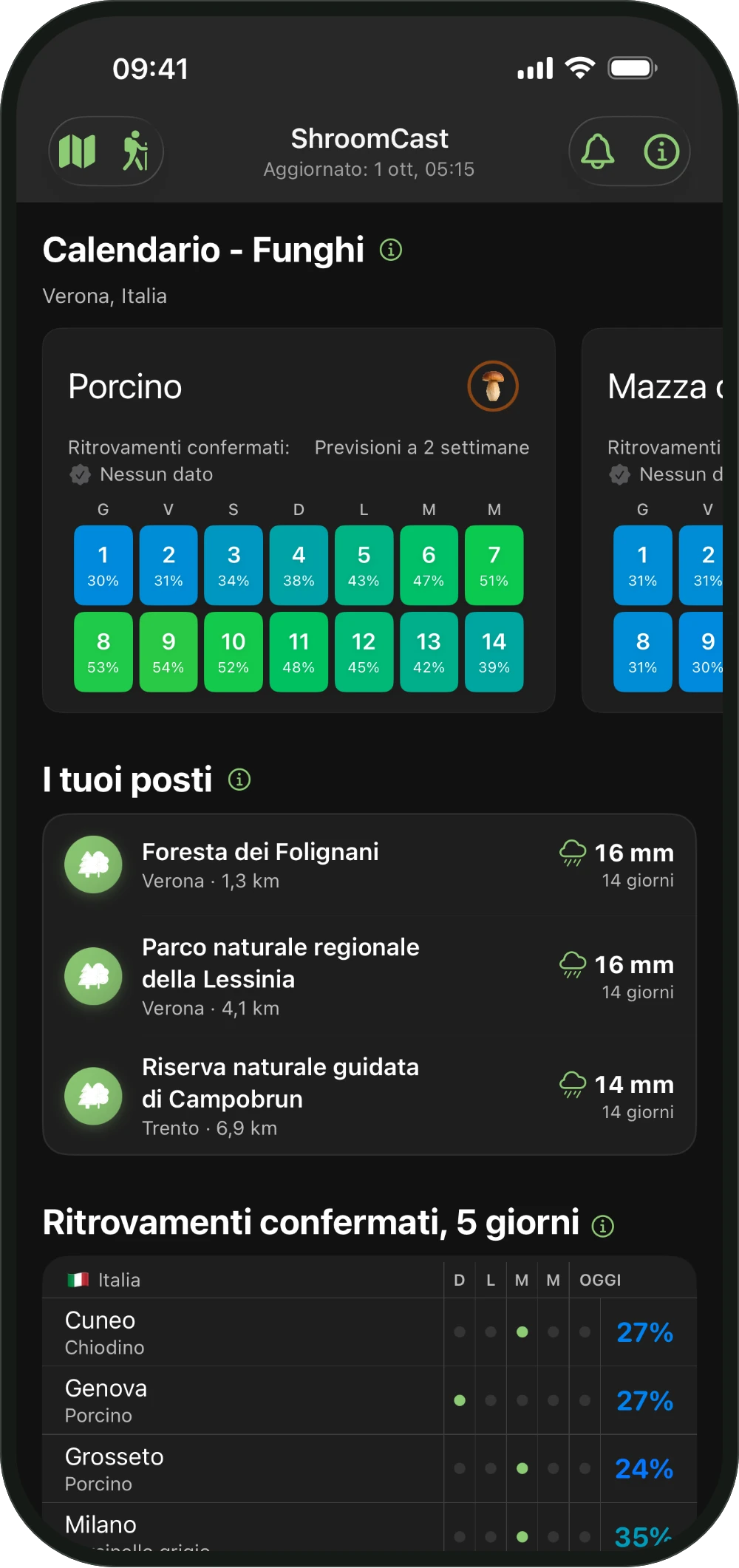 Calendario - Funghi in ShroomCast, 14 giorni per ogni fungo