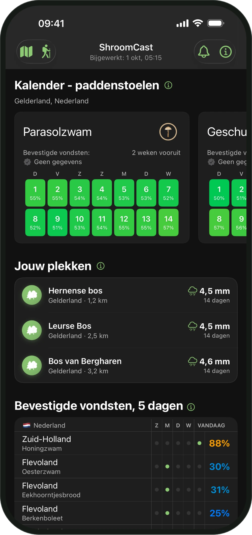 Kalender - paddenstoelen in ShroomCast, 14 dagen voor elke paddenstoel