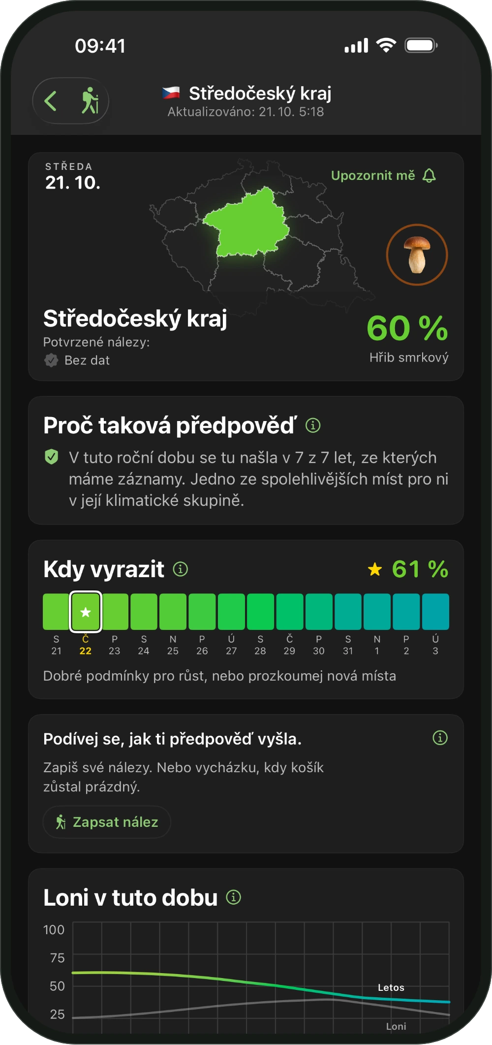Aplikace mluví česky